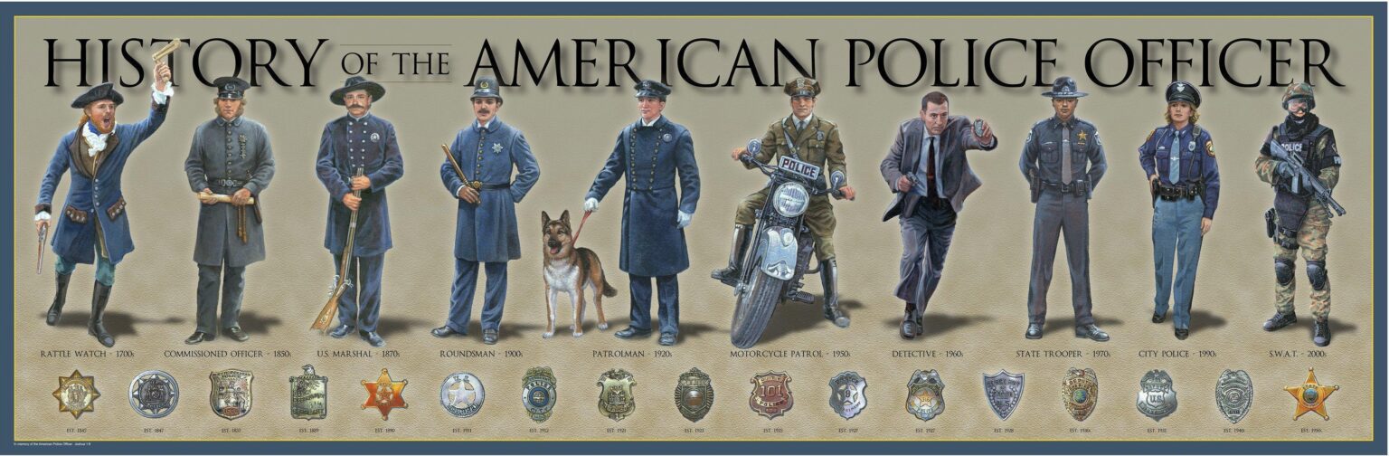 American Police | The Evolution of American Police